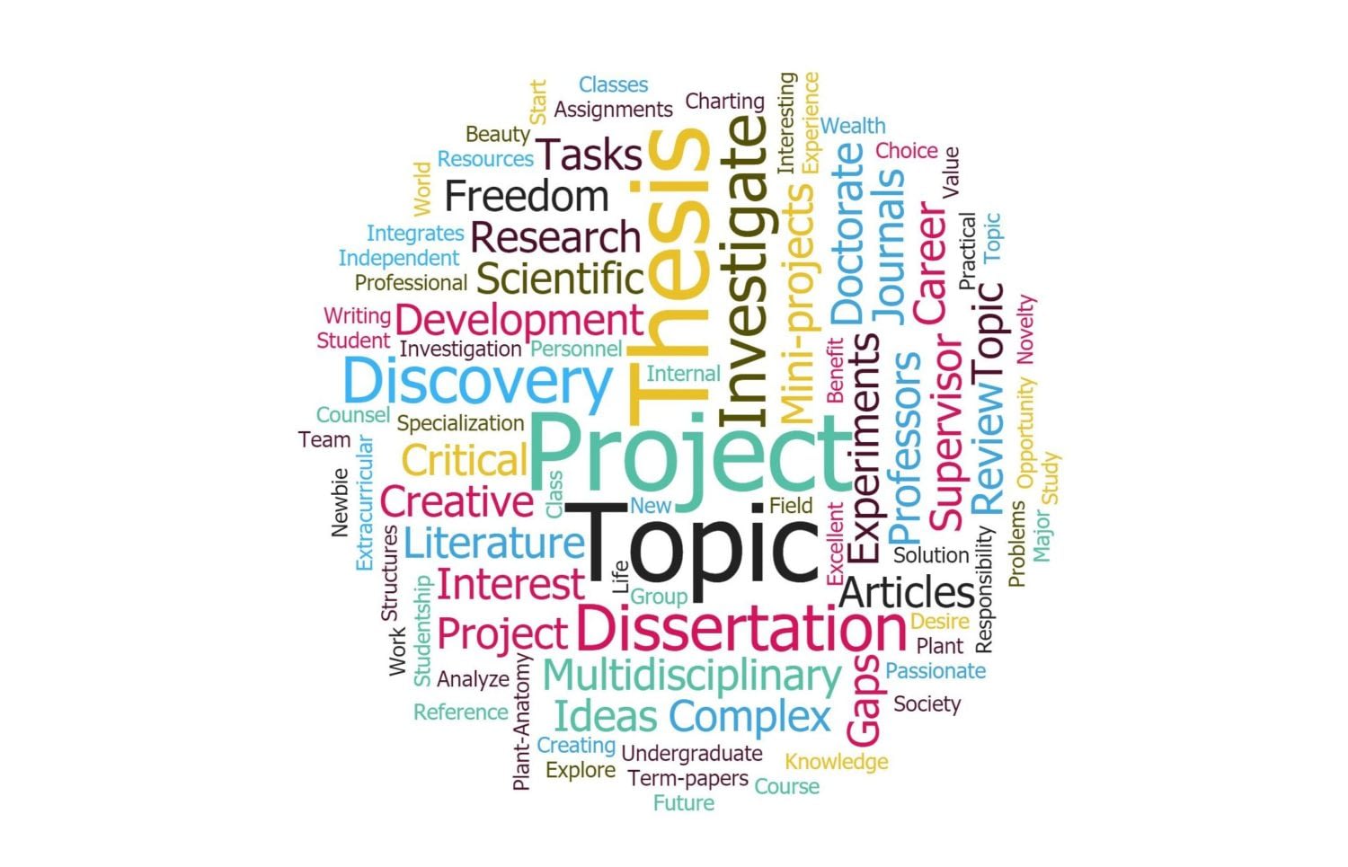 project topic on education pdf